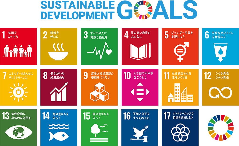 SUSTAINABLE DEVELOPMENT GOALS