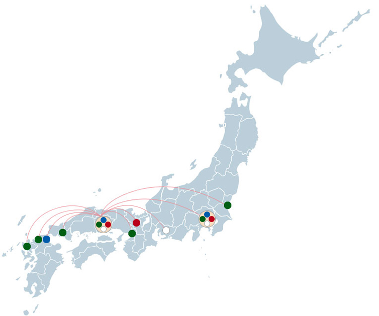 国内ネットワーク